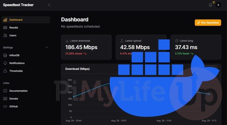 Docker Internet Speedtest Tracker