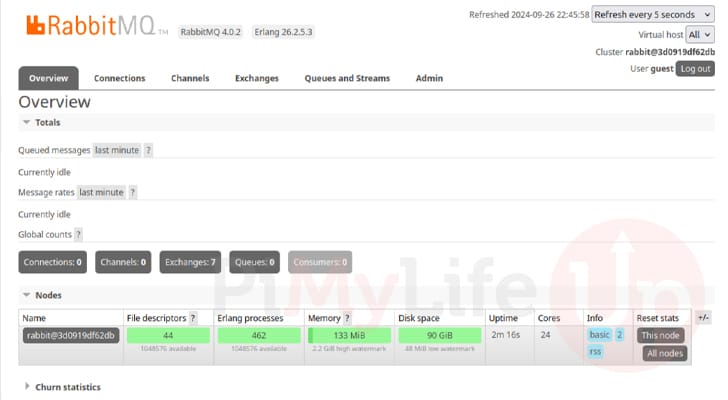 Access the RabbitMQ Web Tool running with Docker Compose