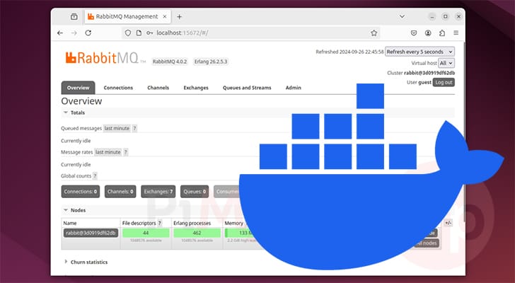 Docker Compose RabbitMQ