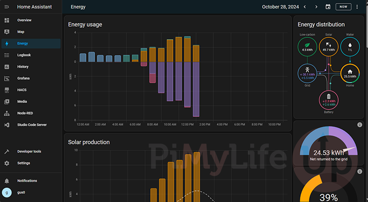 Home Assistant connected to Enphase energy data