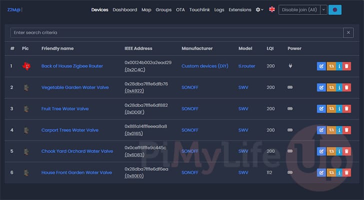 Devices paired to Zigbee2MQTT Docker Container