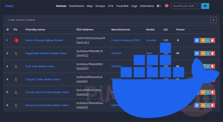 Docker Zigbee2MQTT