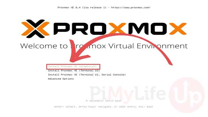 Welcome to the Promox VE Installer