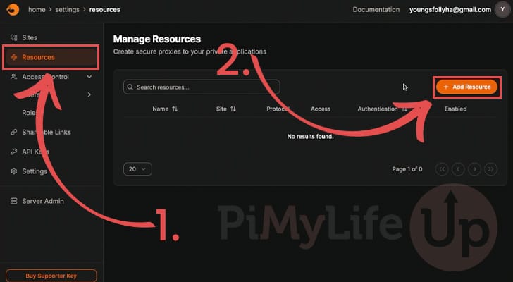 Create a new resource