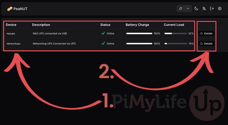 PeaNUT UPS Dashboard Overview