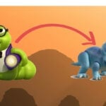 Raspberry Pi OS Bookworm to Trixie